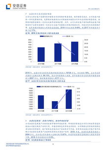 互聯(lián)網(wǎng)金融信息服務(wù)行業(yè)趨勢與財富趨勢科創(chuàng)板上市前景分析