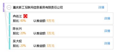 重慶新工互聯(lián)網(wǎng)信息服務(wù)有限責(zé)任公司 驅(qū)動數(shù)字化轉(zhuǎn)型的專業(yè)力量